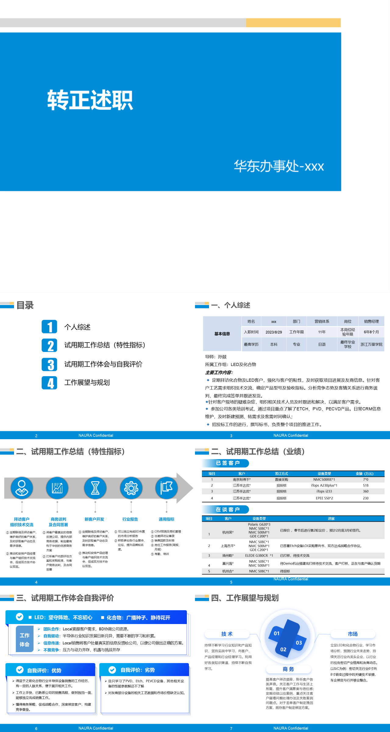 标准静态蓝色述职报告