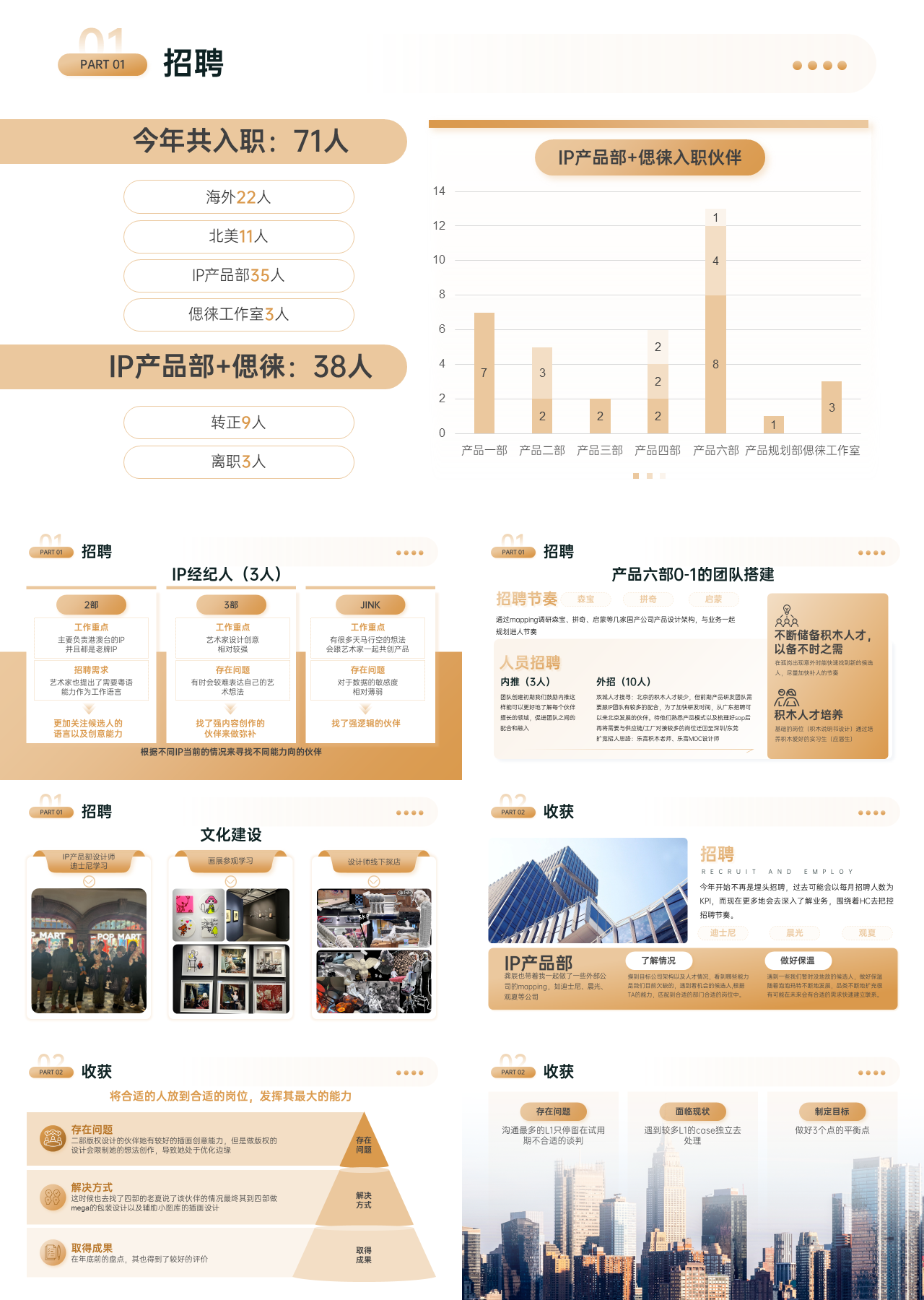 精美静态金色岗位招聘