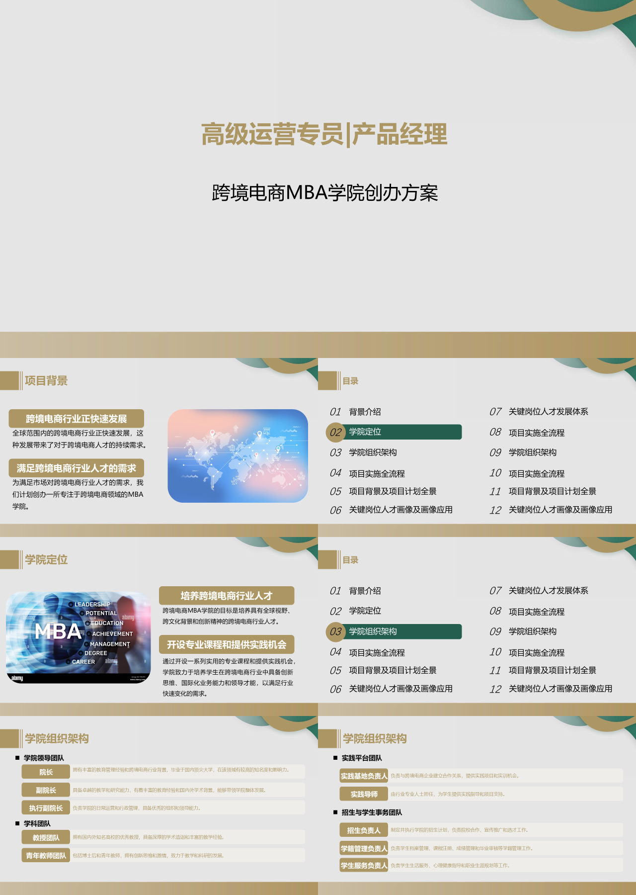 标准静态简约工作汇报跨境电商MBA学院创办方案