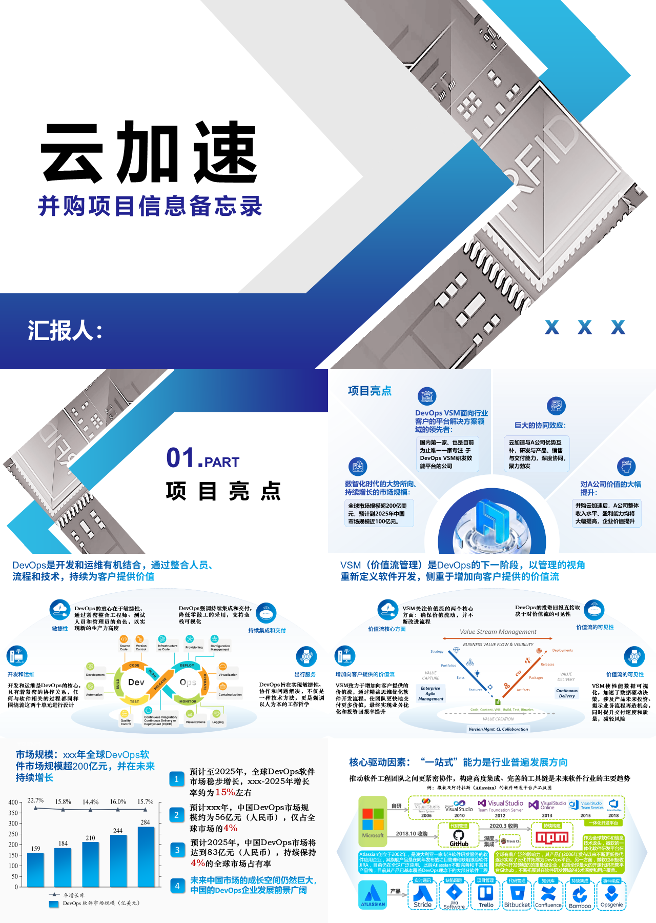 标准动态蓝色工作汇报并购项目信息备忘录