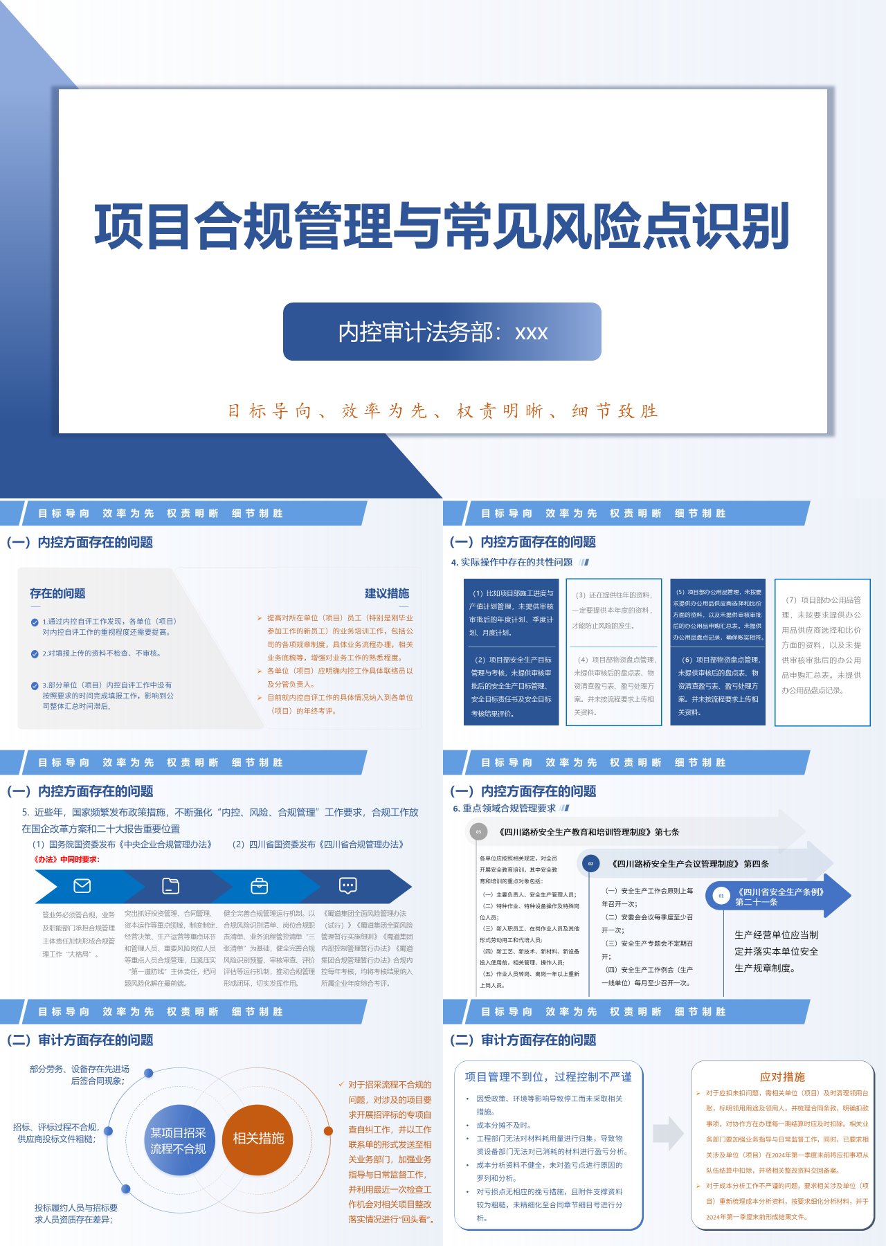 标准静态蓝色工作汇报合规管理与常见风险点识别