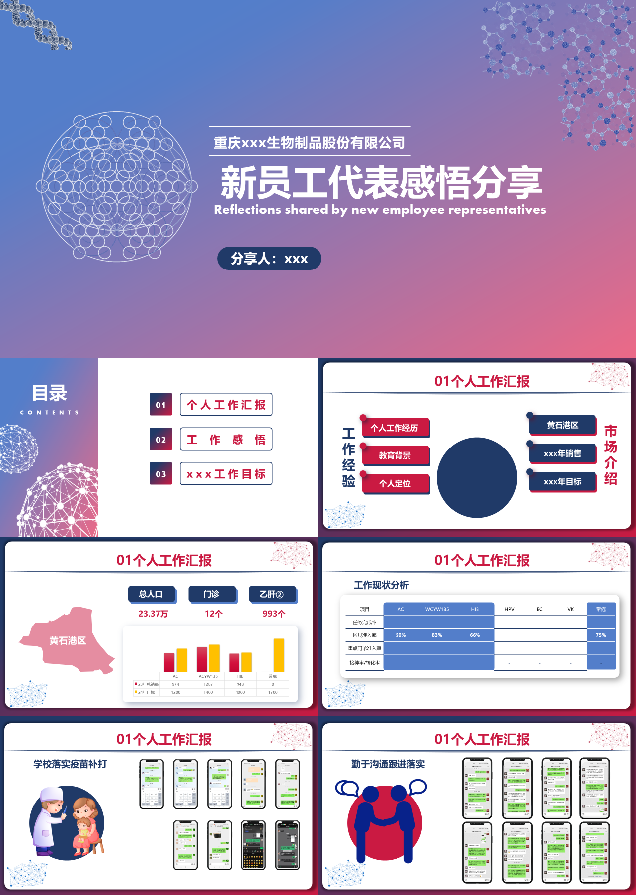 标准静态简约工作汇报新员工代表感悟分享