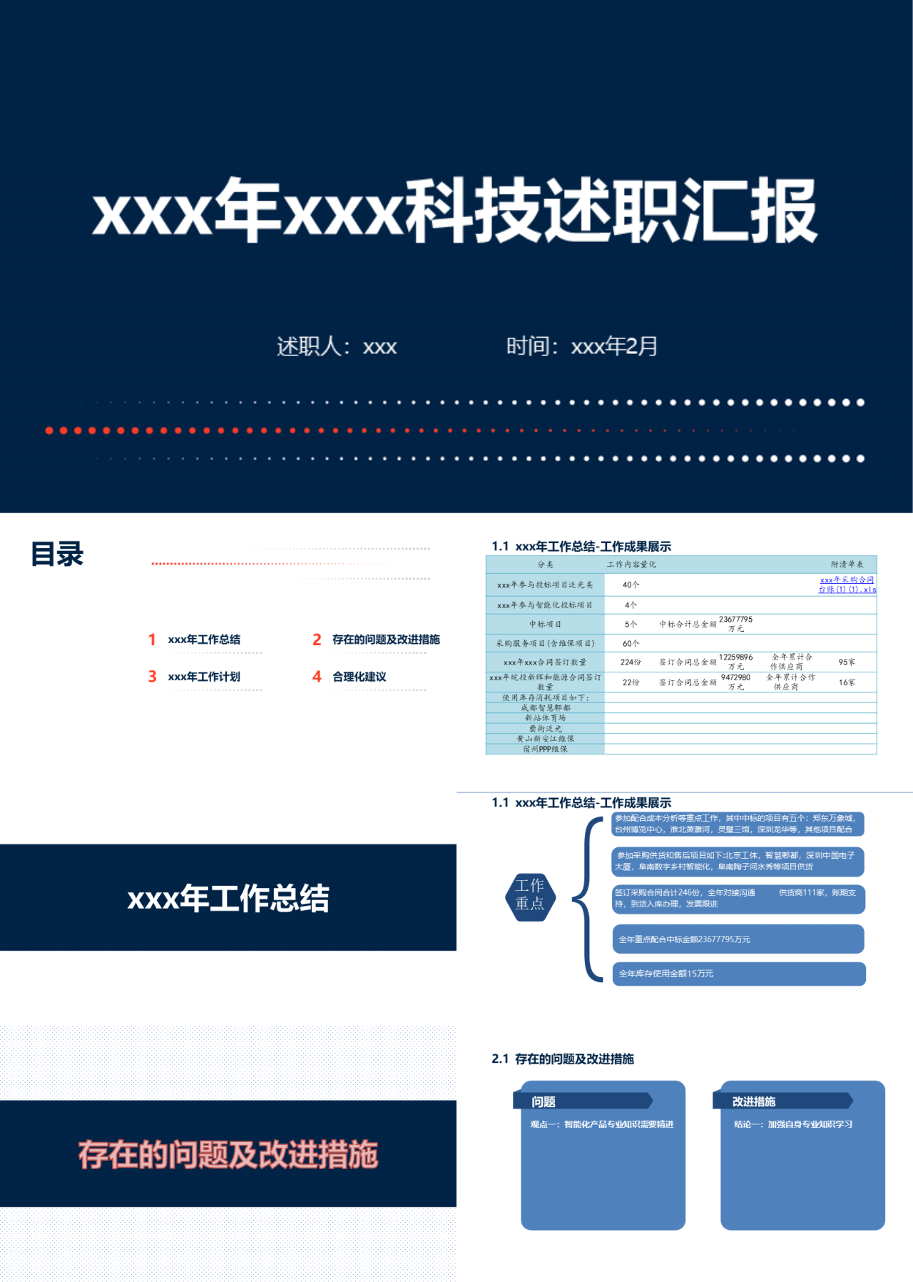 标准静态蓝色科技述职汇报