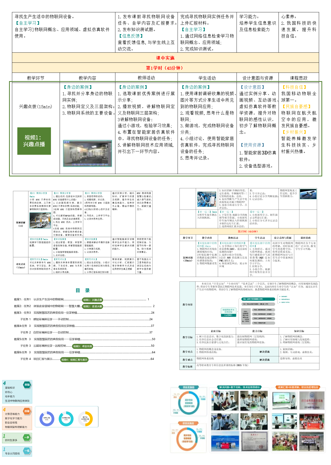 标准静态简约主题教育教学实施课件