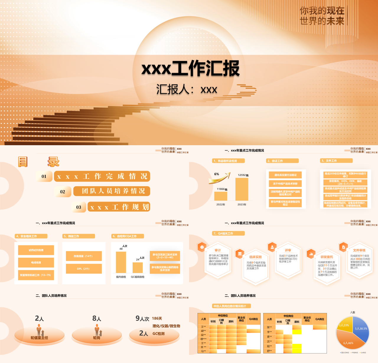 标准动态金色质量部工作汇报