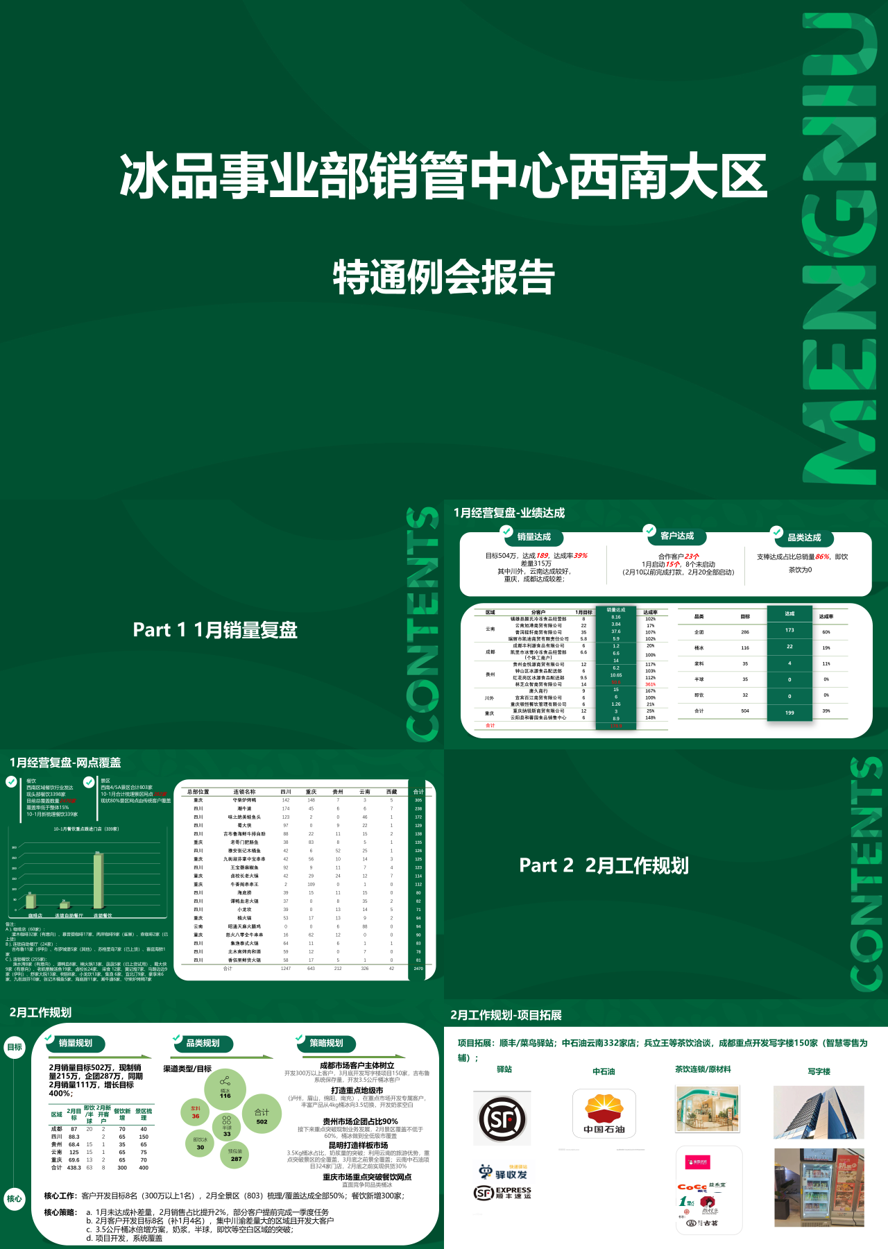 标准静态绿色工作汇报特通例会报告