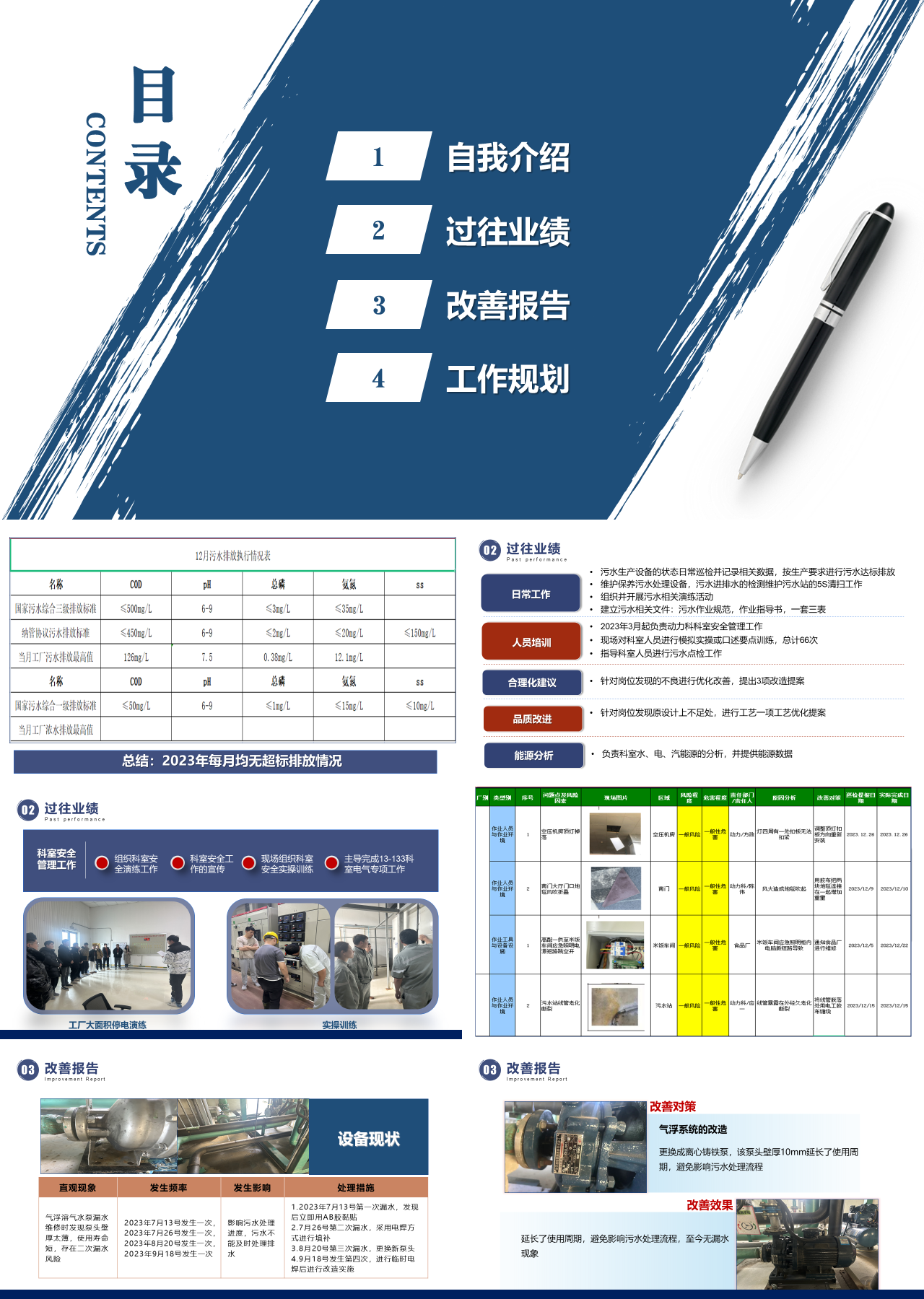 标准静态蓝色年终工作述职报告