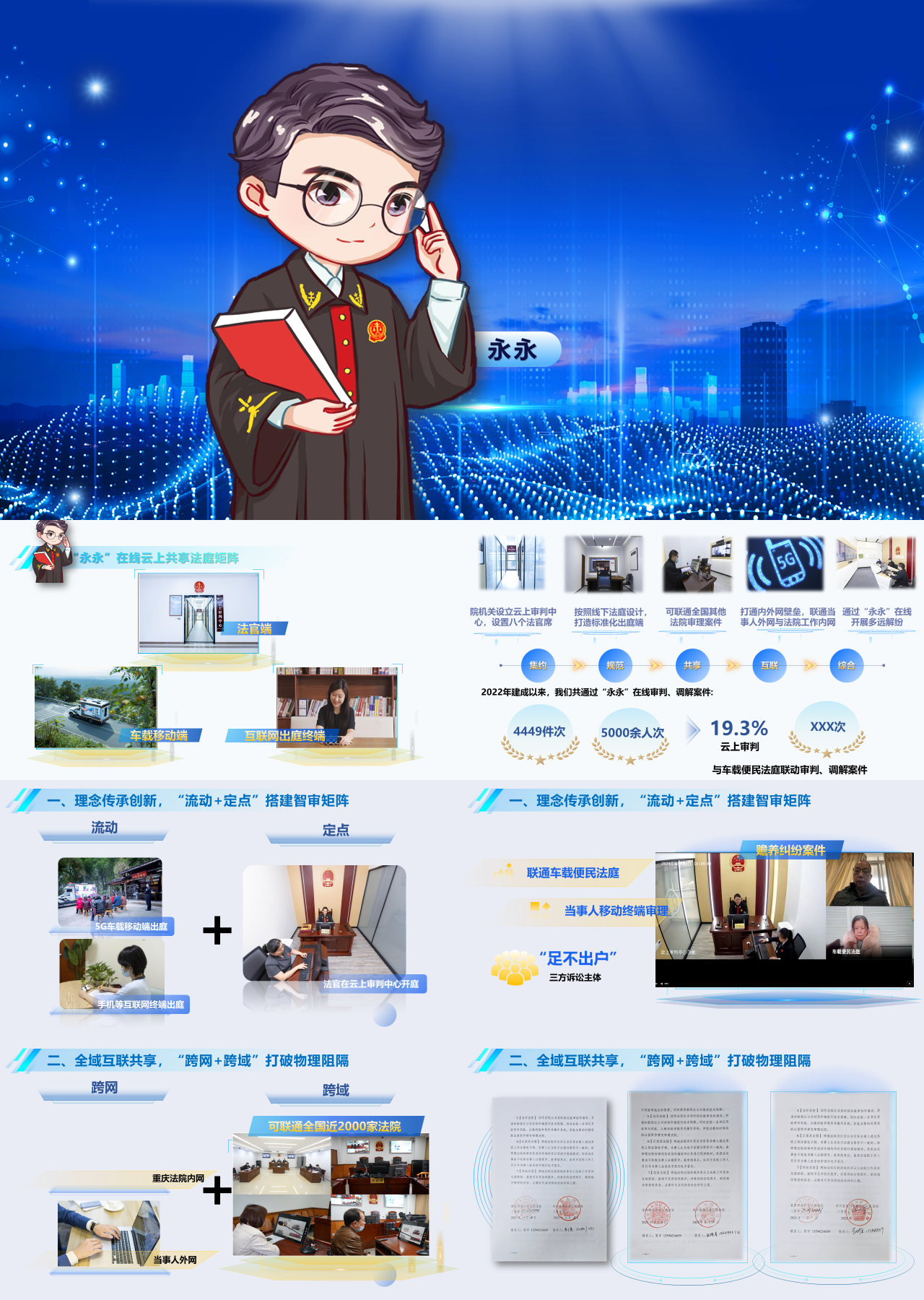 精美动态蓝色工作汇报在线云上共享法庭矩阵