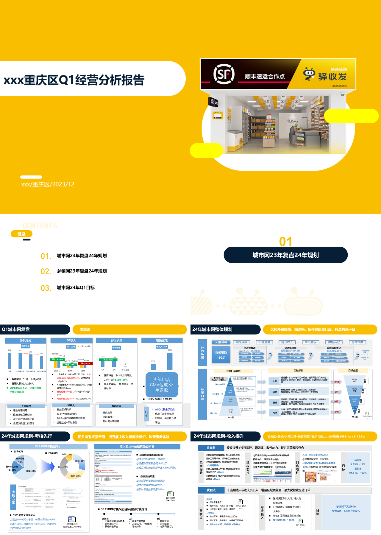 标准静态黄色重庆区Q1经营分析报告