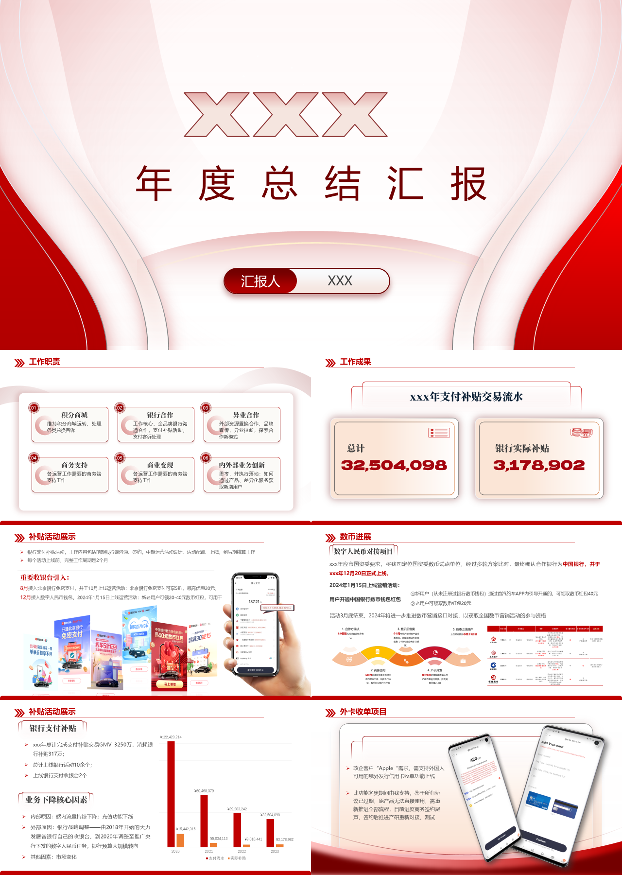 精美静态红色年度总结汇报