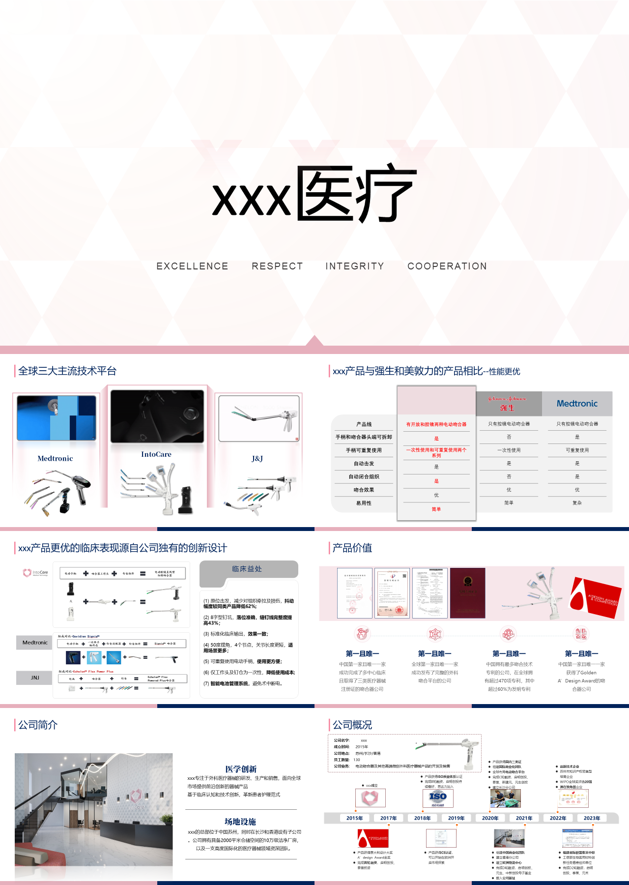 标准静态简约产品推介医疗器械