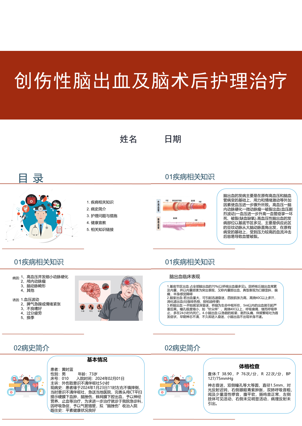 标准静态简约企业培训创伤性脑出血及脑术后护理治疗