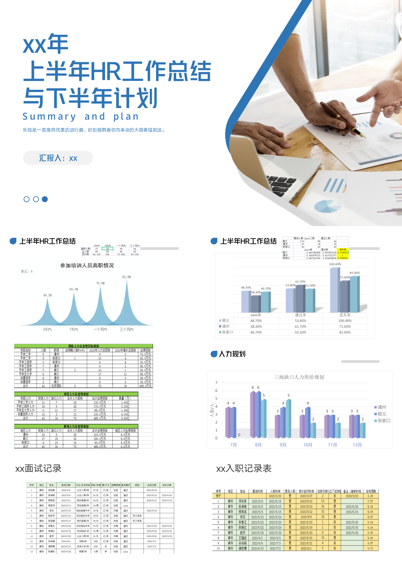 简单静态简约上半年HR工作总结和下半年计划