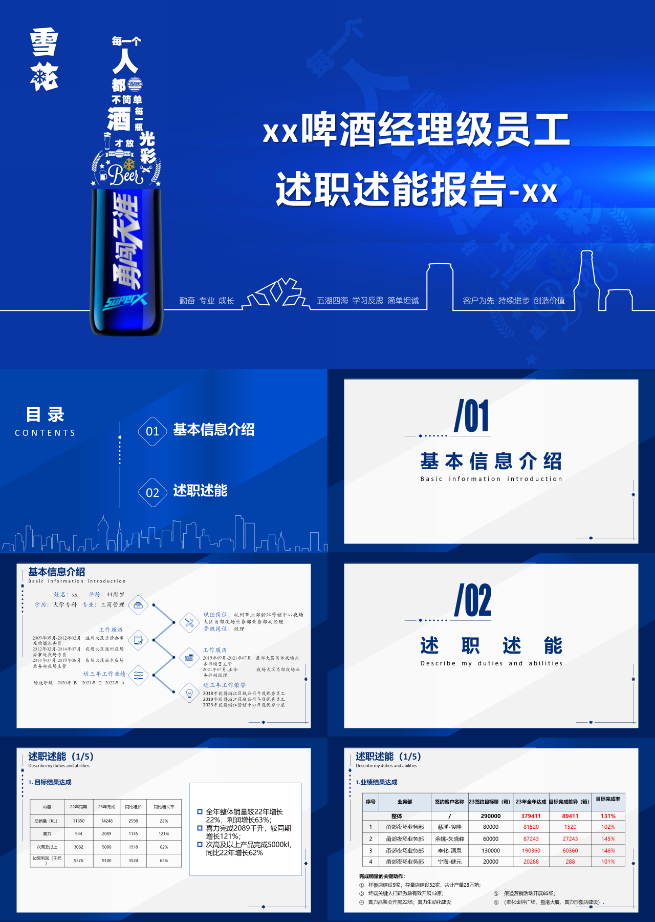 标准静态蓝色啤酒述职述能报告