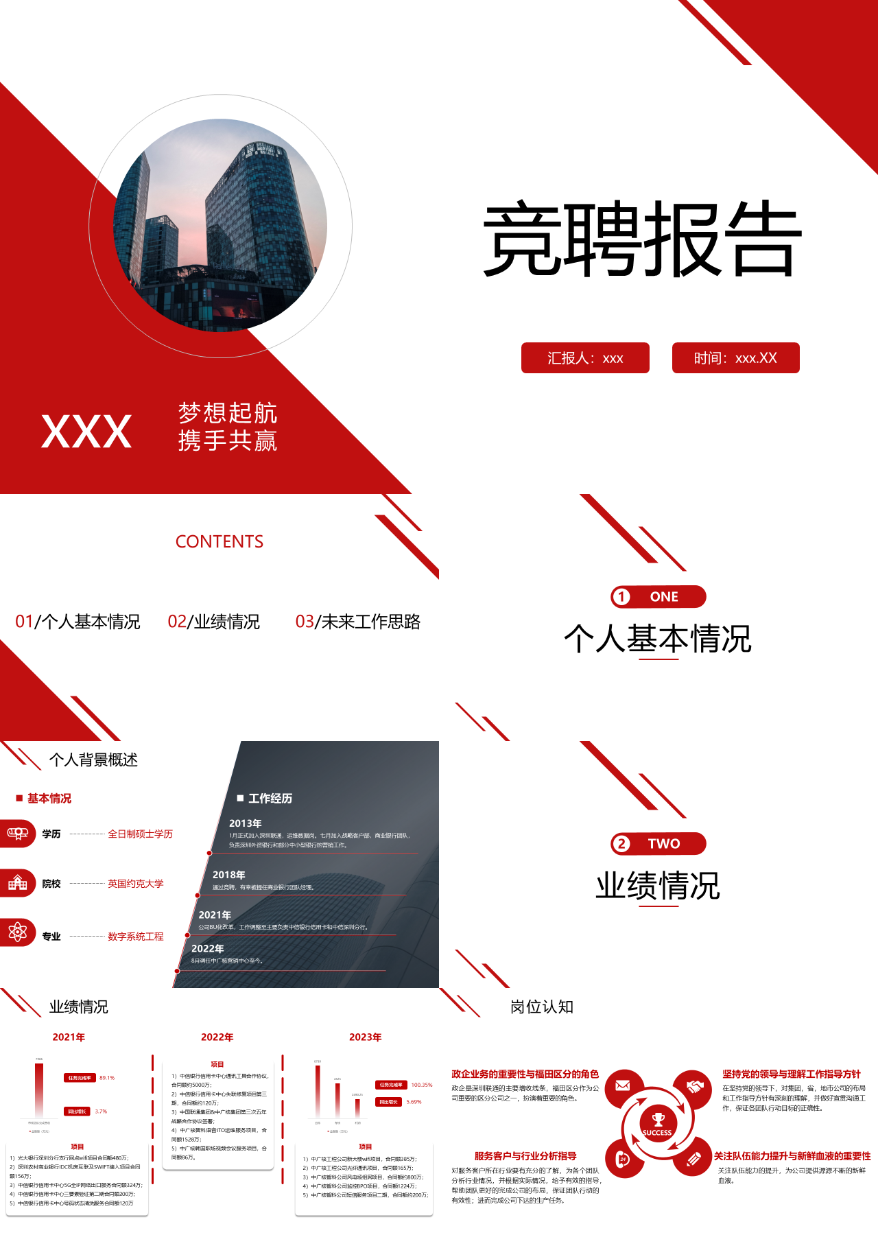 标准动态红色竞聘报告
