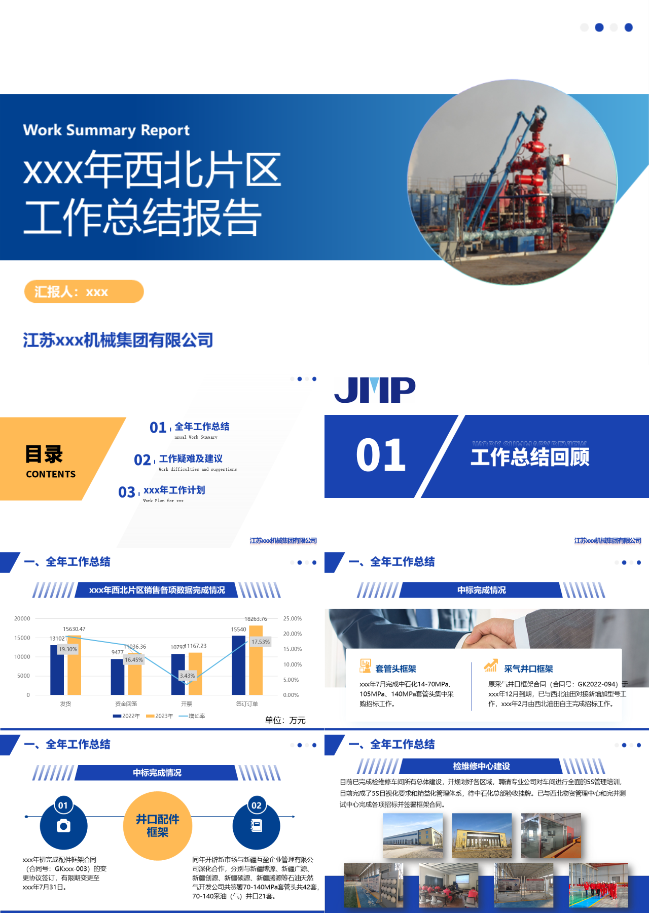 标准静态蓝色西北片区工作总结报告