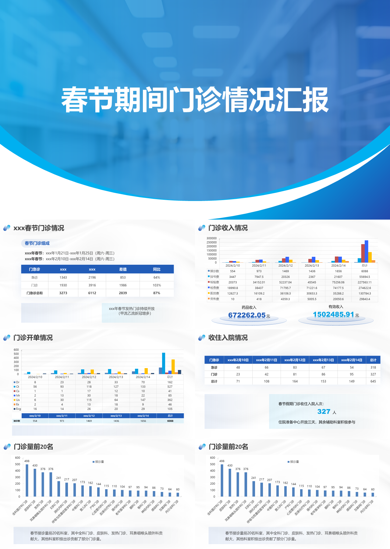 标准静态蓝色工作汇报春节期间门诊情况汇报