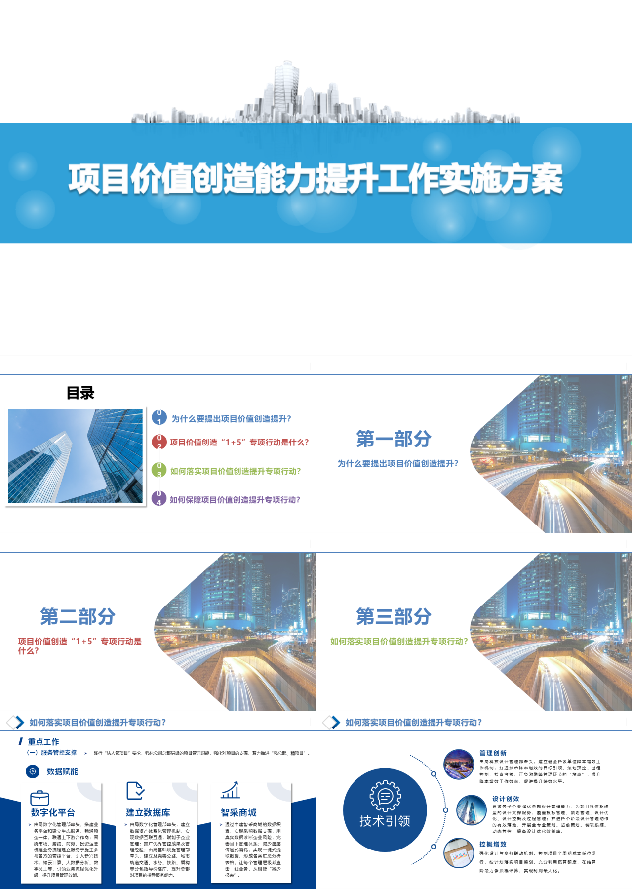 标准静态蓝色主题教育项目价值创造能力提升工作实施方案