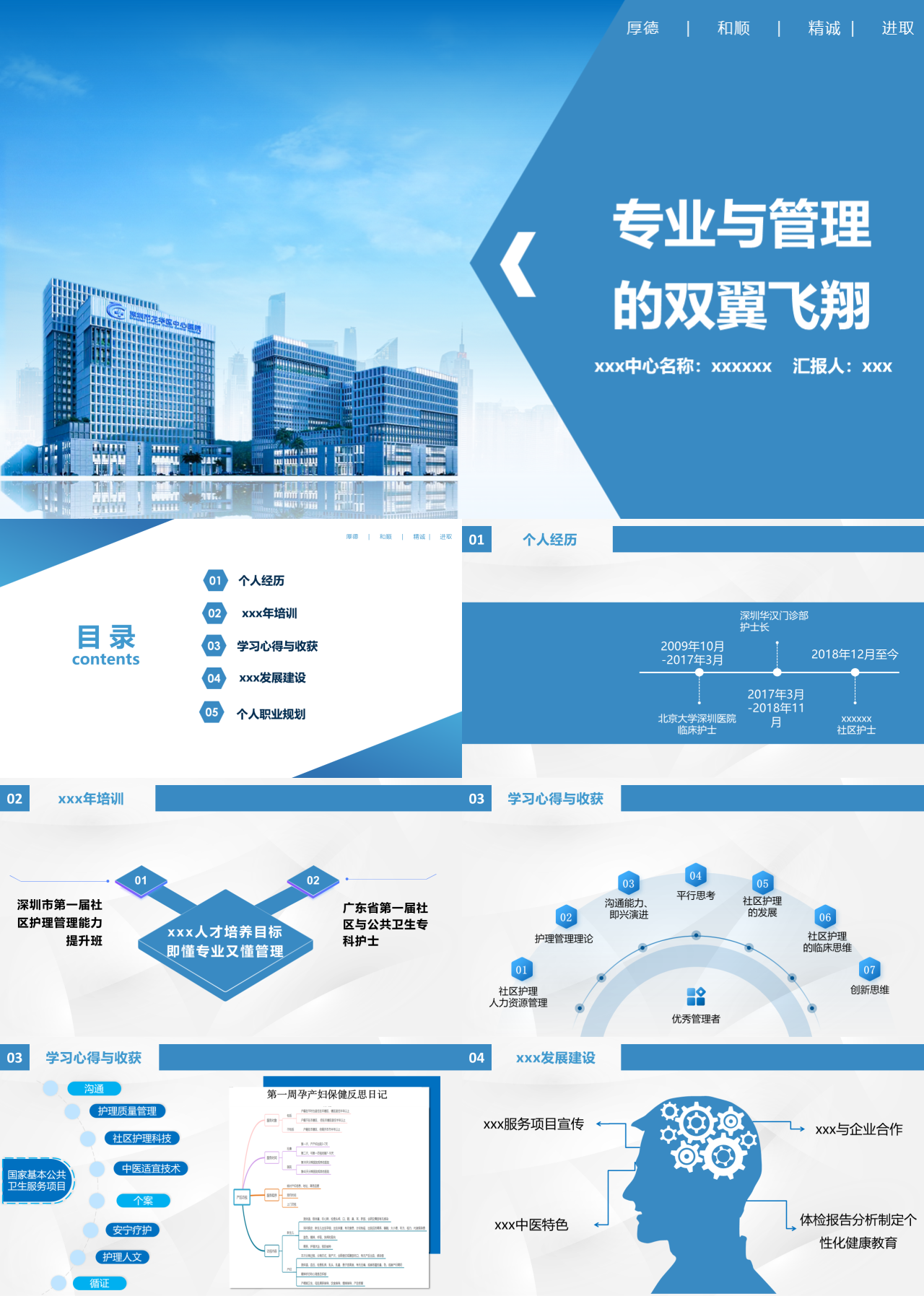 标准静态蓝色青年人才汇报专业与管理