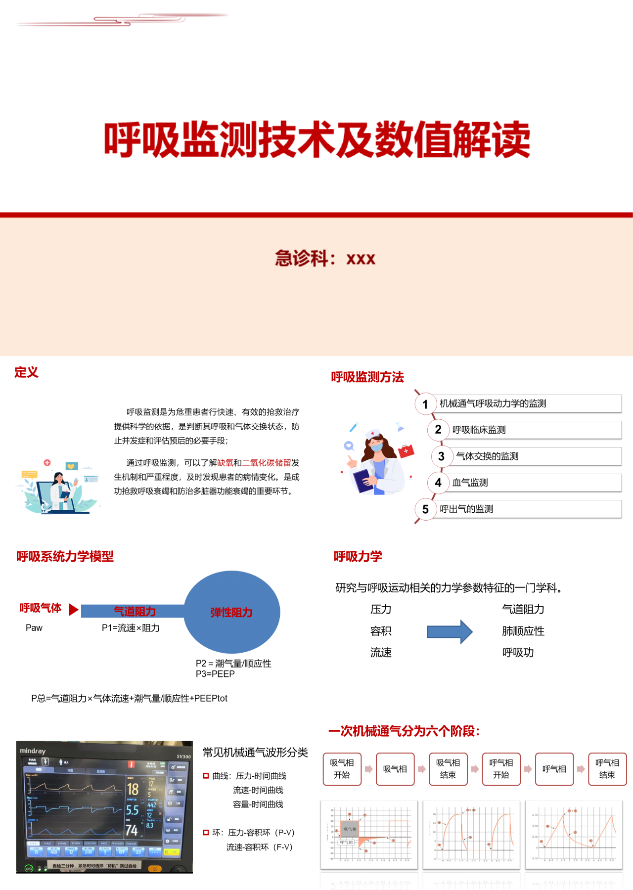 标准静态红色企业培训呼吸监测技术及数值解读