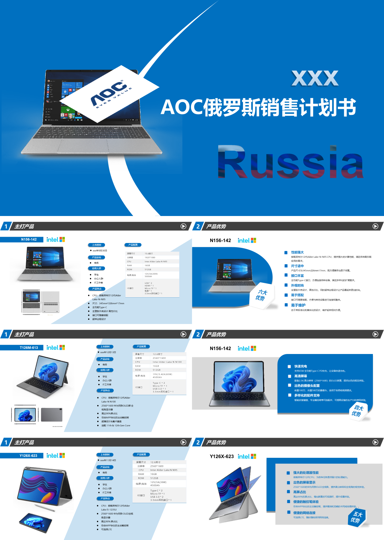 精美静态蓝色商业计划书AOC俄罗斯销售计划书
