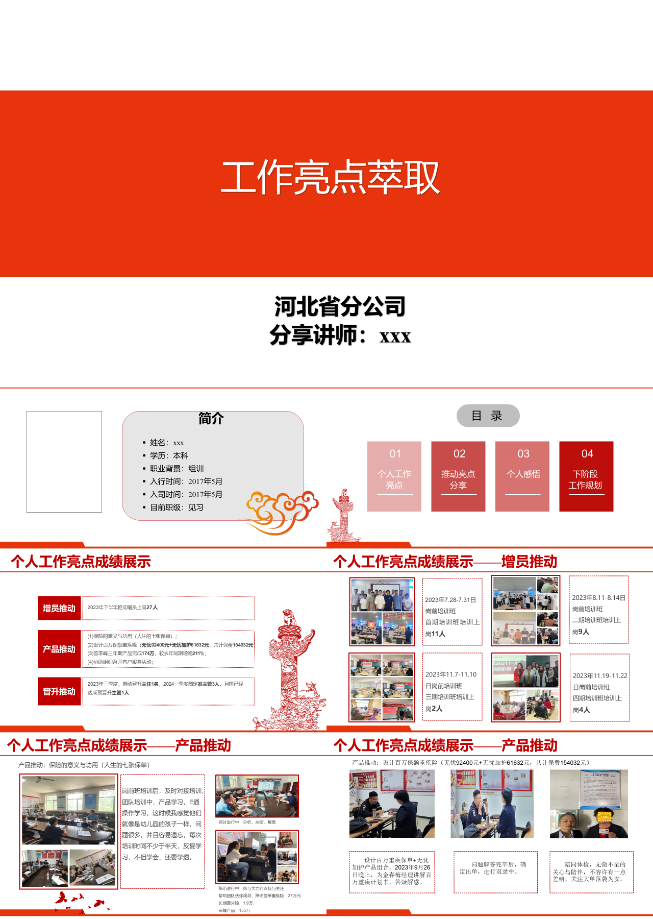 标准动态橙色企业培训工作亮点萃取