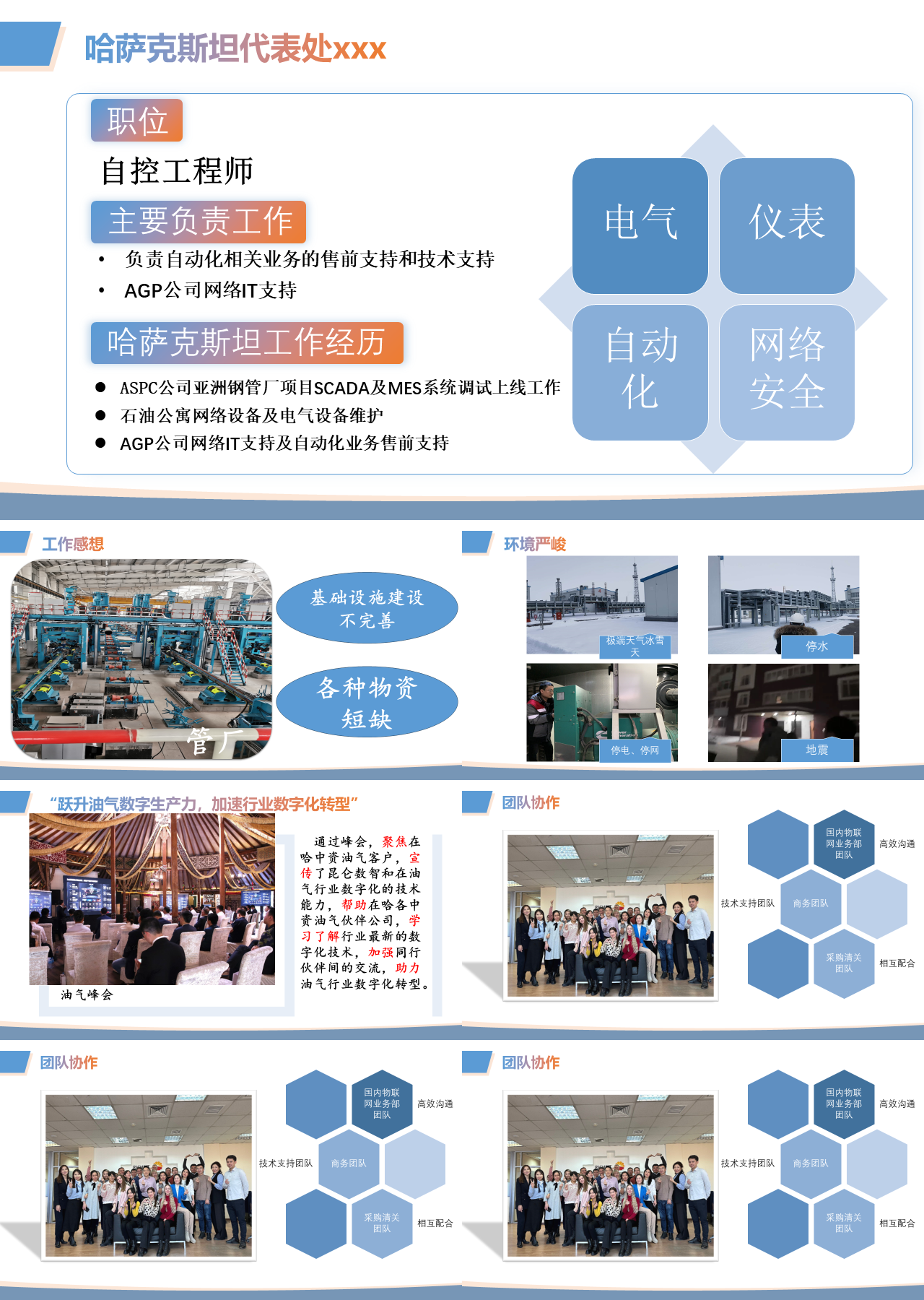 标准静态蓝色工作汇报海外代表处