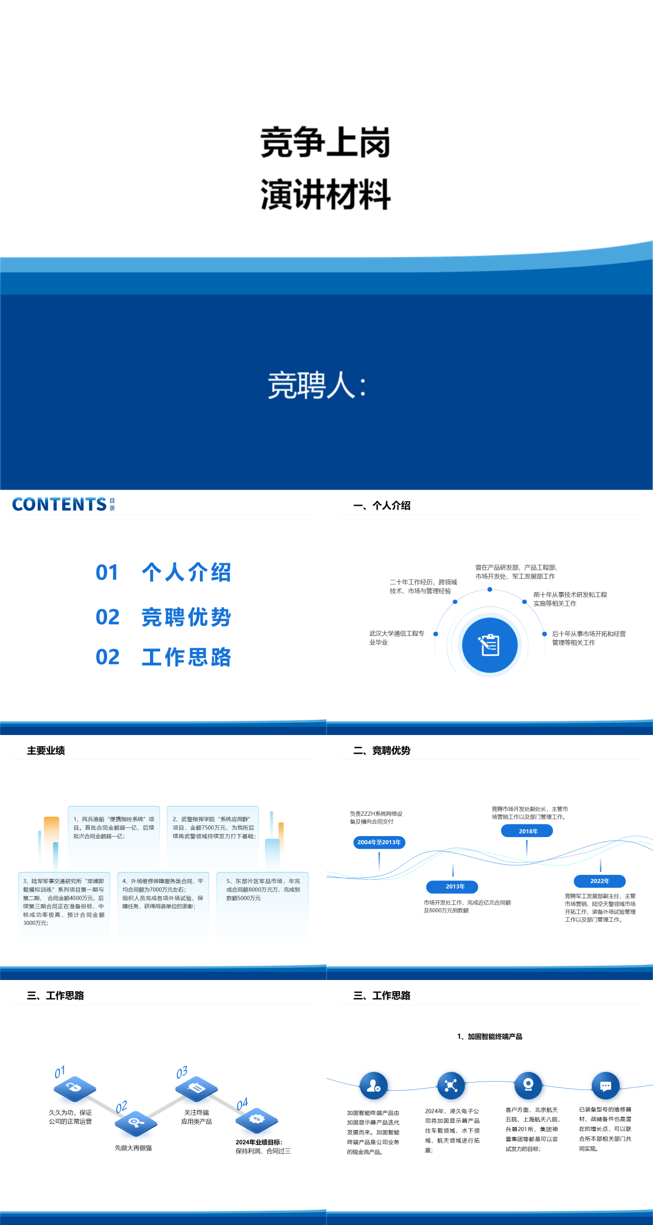 标准静态蓝色岗位竞聘