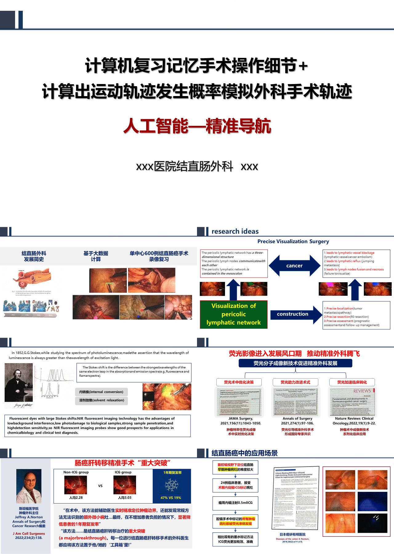 标准静态简约企业培训计算出运动轨迹发生概率模拟外科手术轨迹