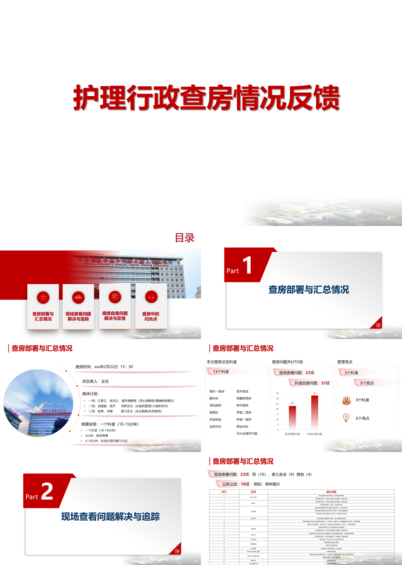 标准静态红色工作汇报护理行政查房情况反馈