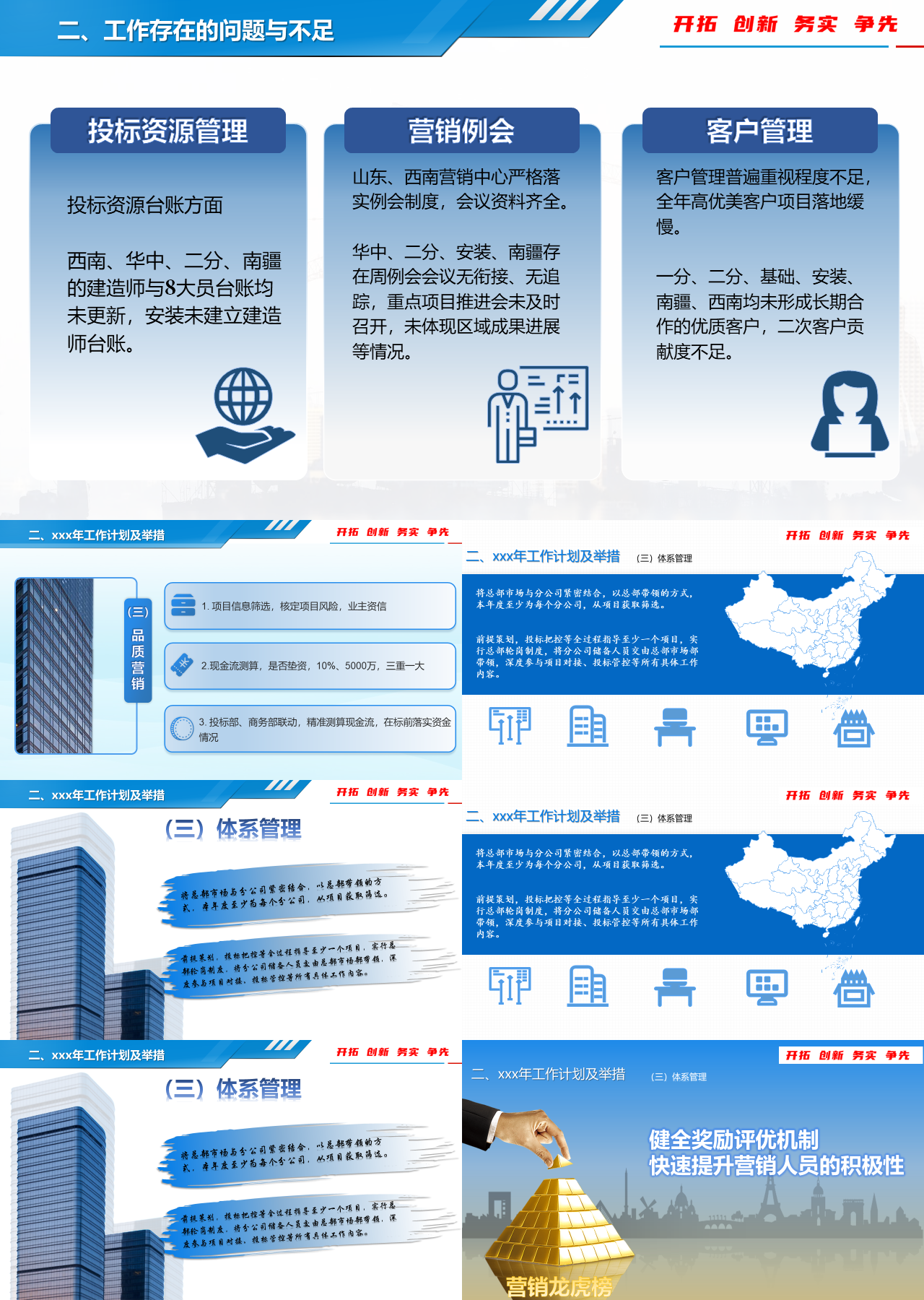 标准静态蓝色工作汇报工作存在的问题与不足