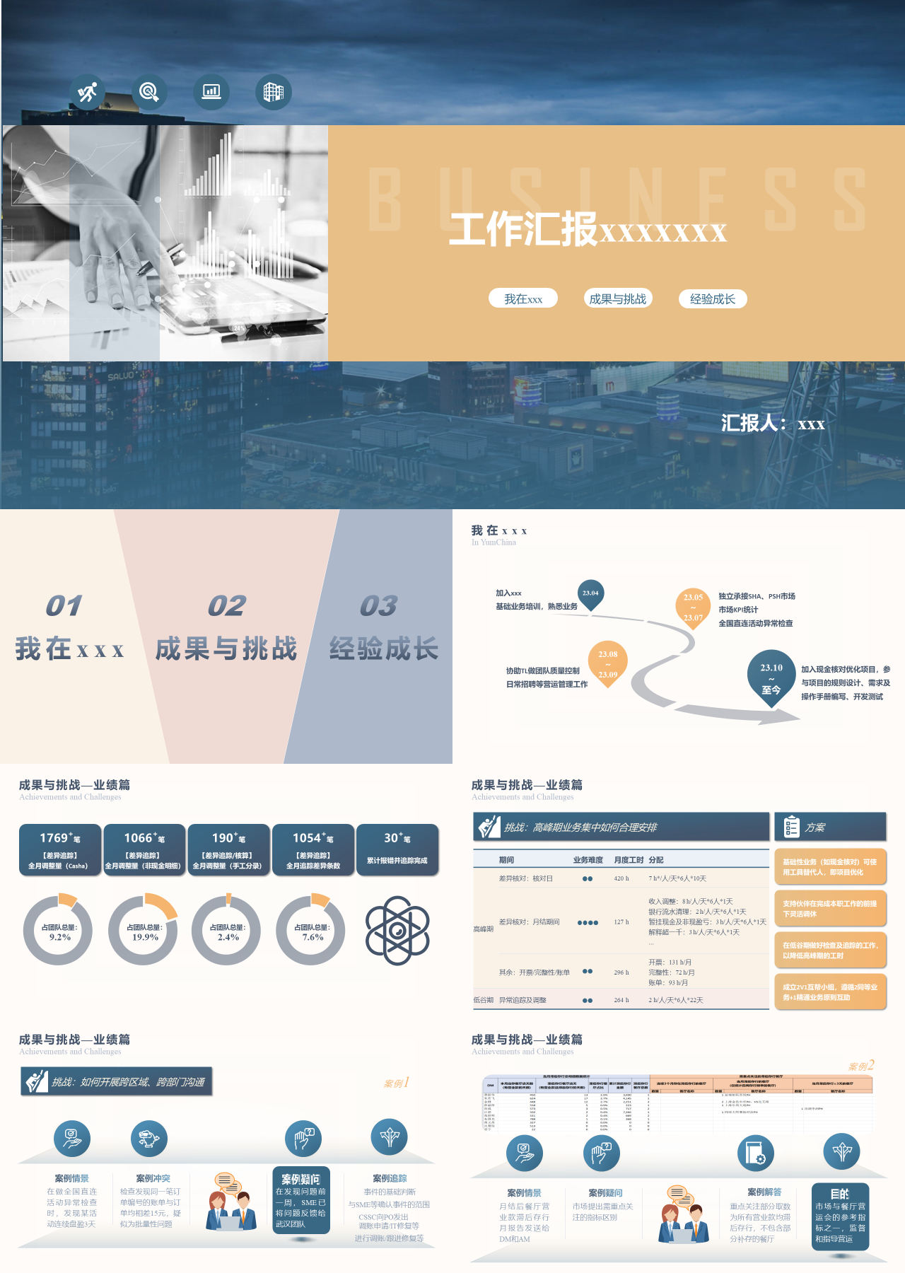 标准静态蓝棕工作汇报