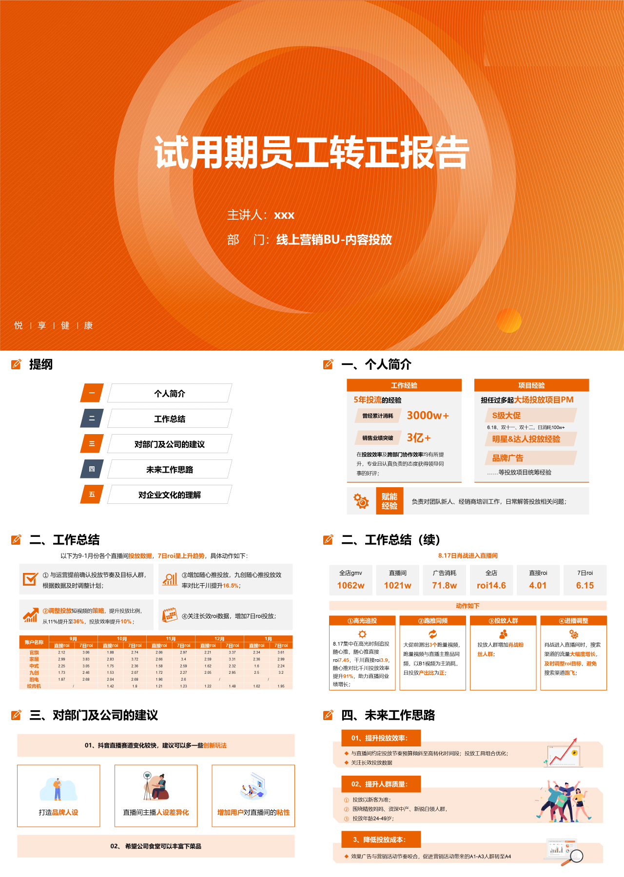 标准静态橙色试用期员工转正报告