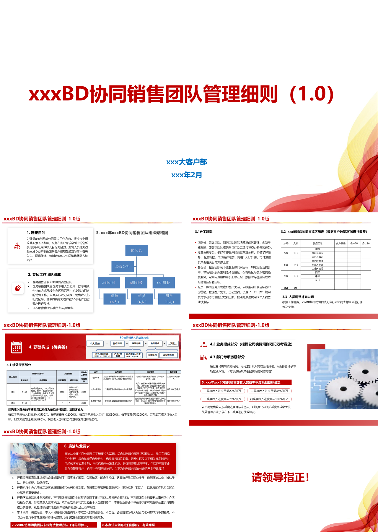 标准静态红色企业培训协同销售团队管理细则