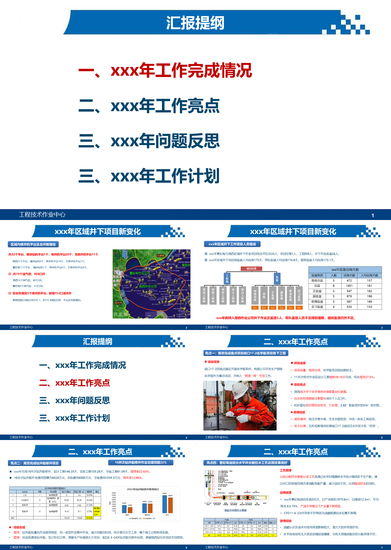 标准静态蓝色工作汇报年终总结