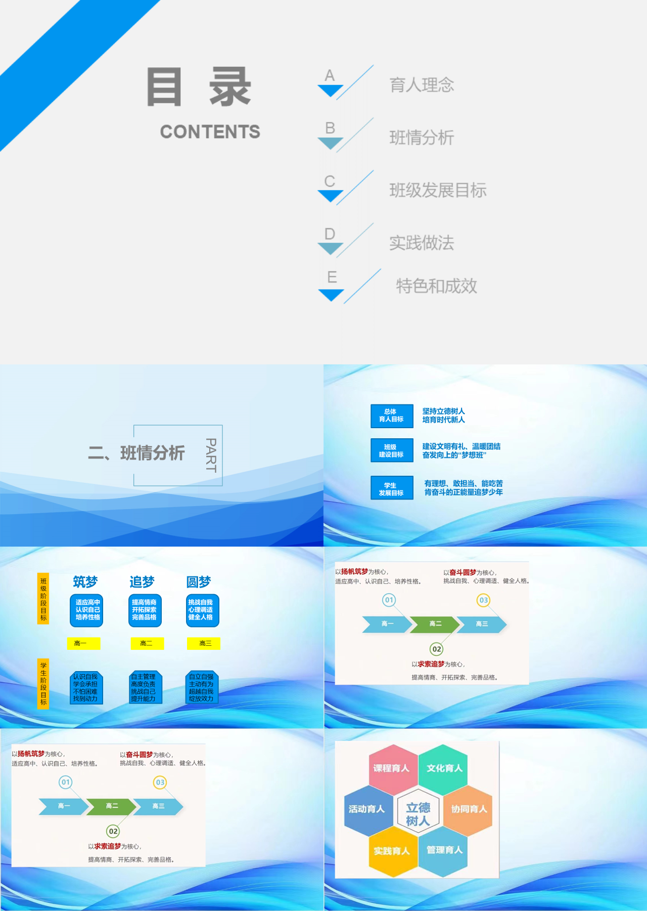 标准静态蓝色述职报告