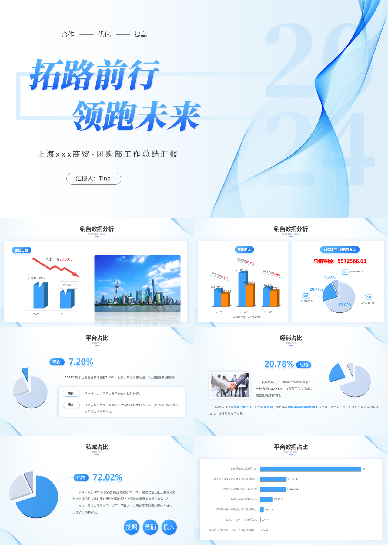 标准静态蓝色团购部工作总结汇报