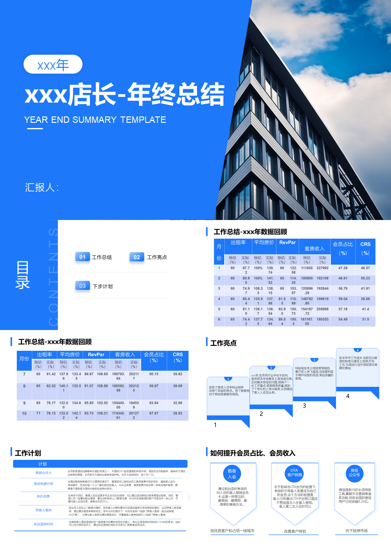 标准静态蓝色年终述职