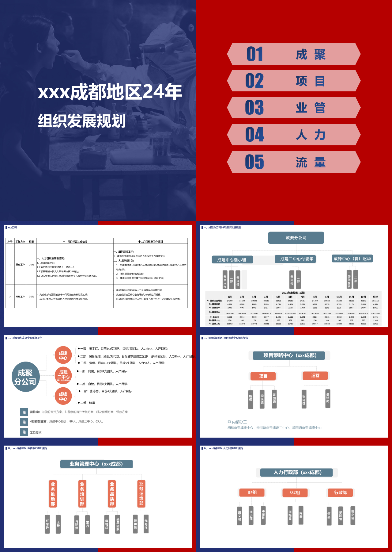 标准静态红蓝工作汇报组织发展规划