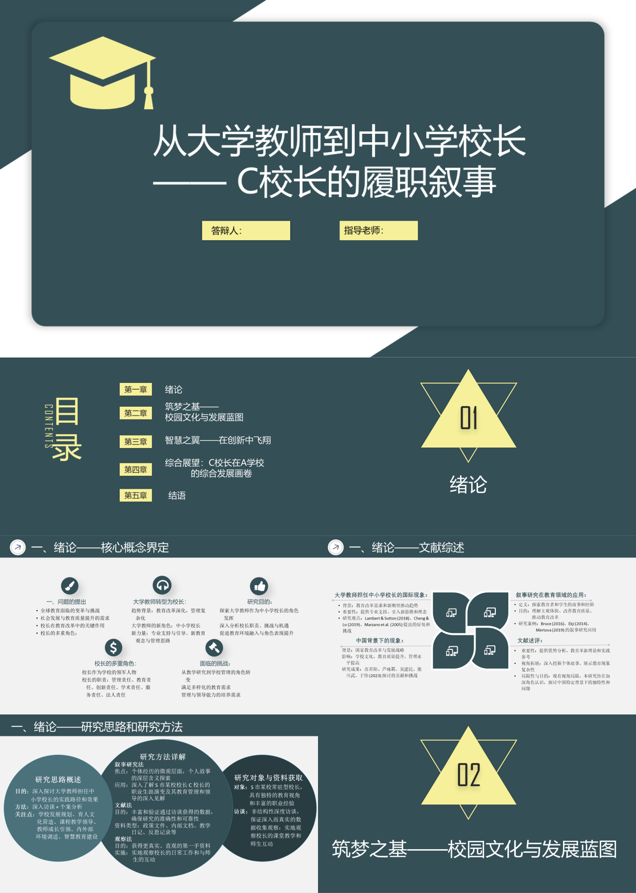 标准静态简约论文答辩从大学教师到中小学校长的转变