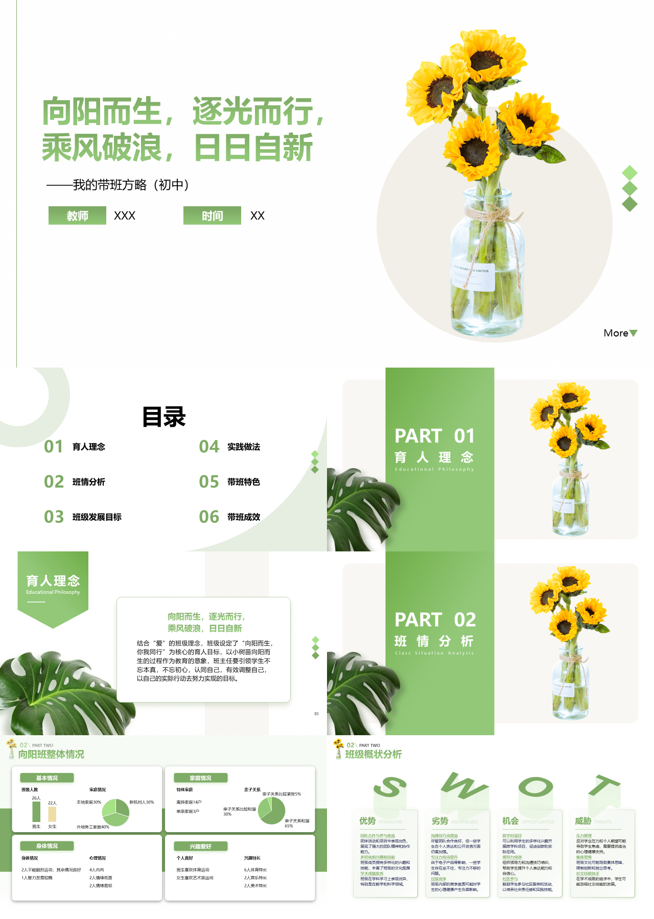 精美静态绿色工作汇报我的带班方略