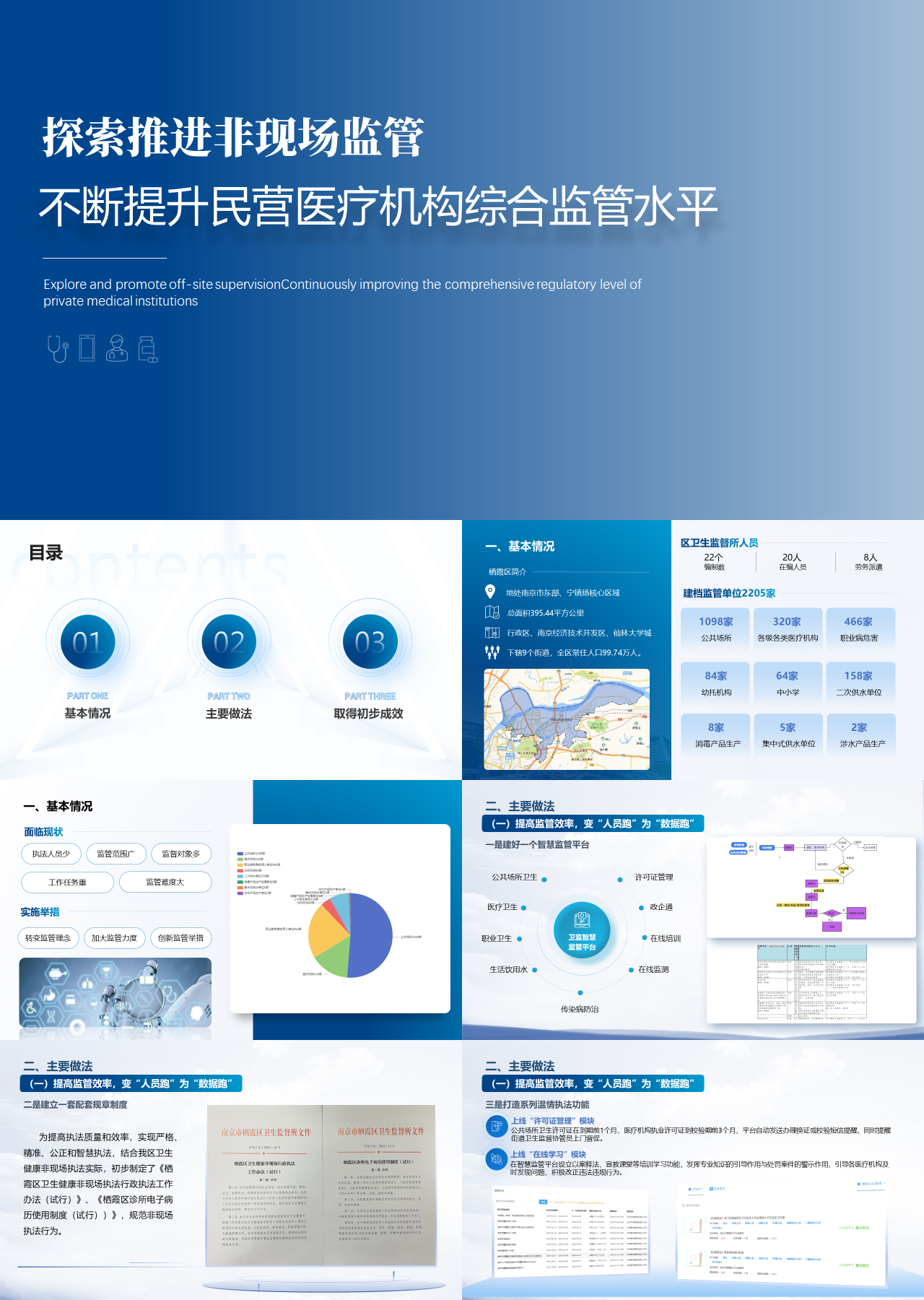 标准动态蓝色工作汇报探索推进非现场监管