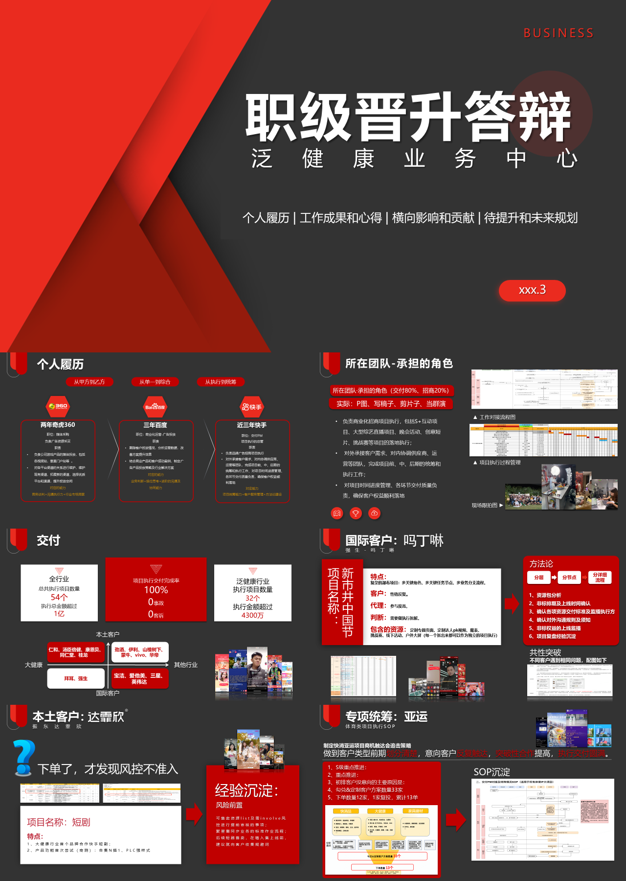 标准静态黑红职级晋升答辩