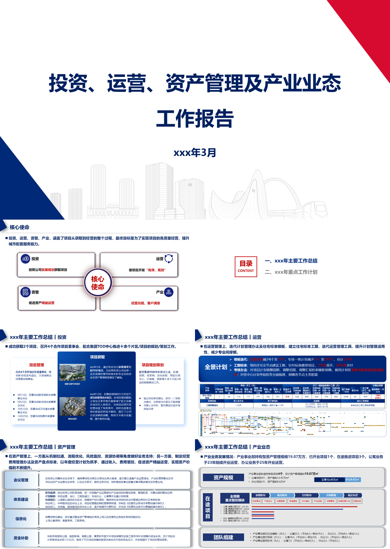 标准静态蓝色工作汇报资产管理及产业业态