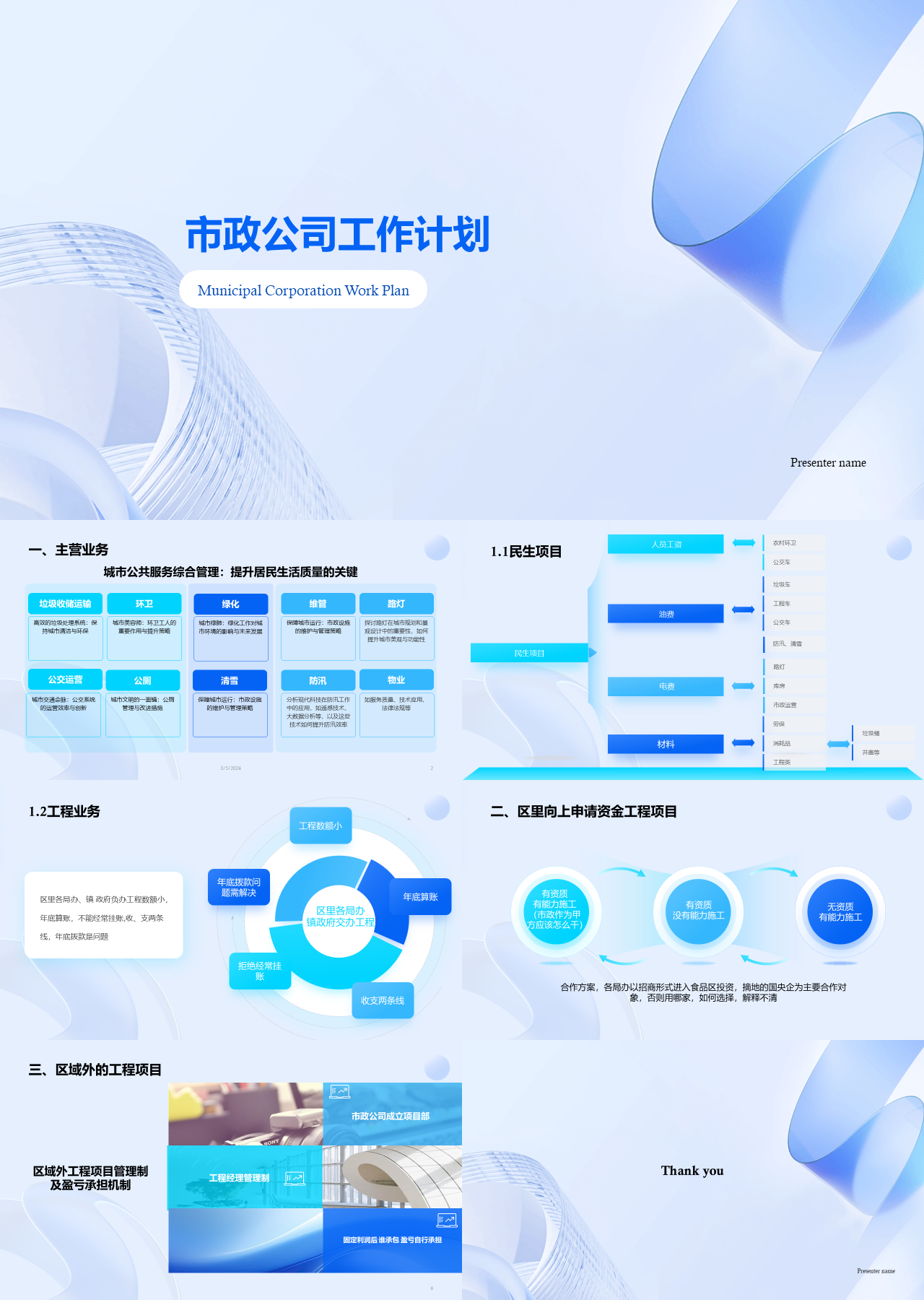 精美静态蓝色工作汇报市政公司工作计划