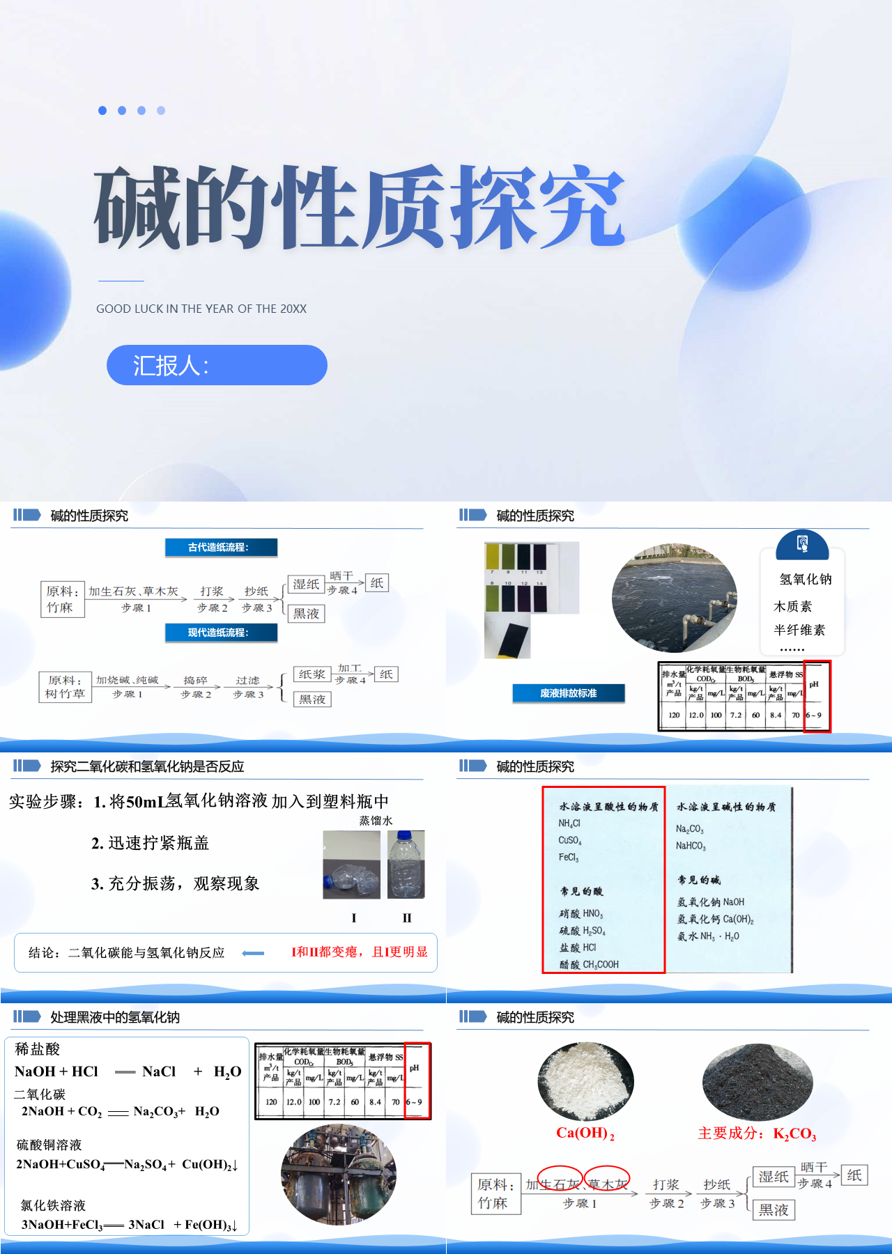 标准动态蓝色主题教育碱的性质探究