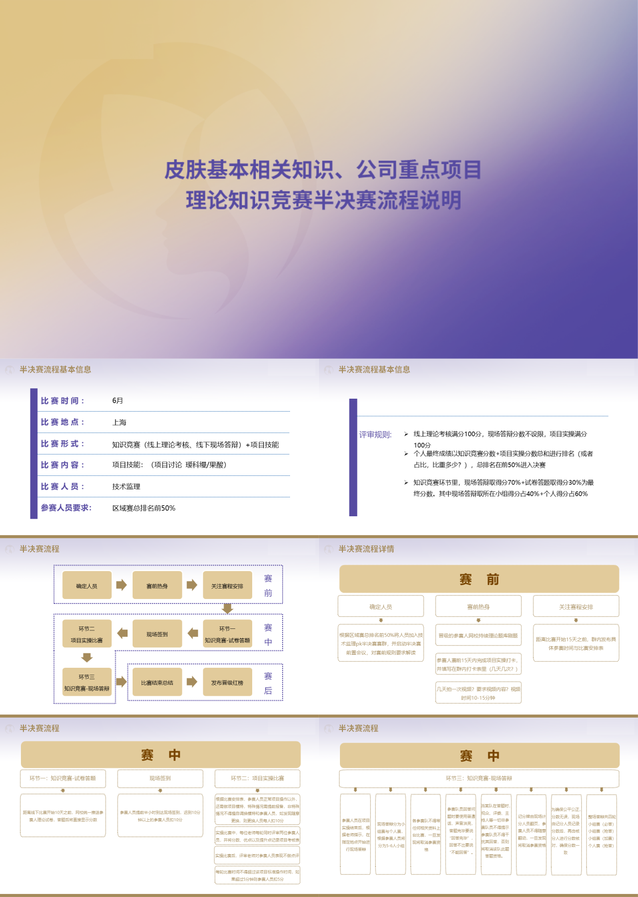 标准静态简约企业培训理论知识竞赛半决赛流程说明