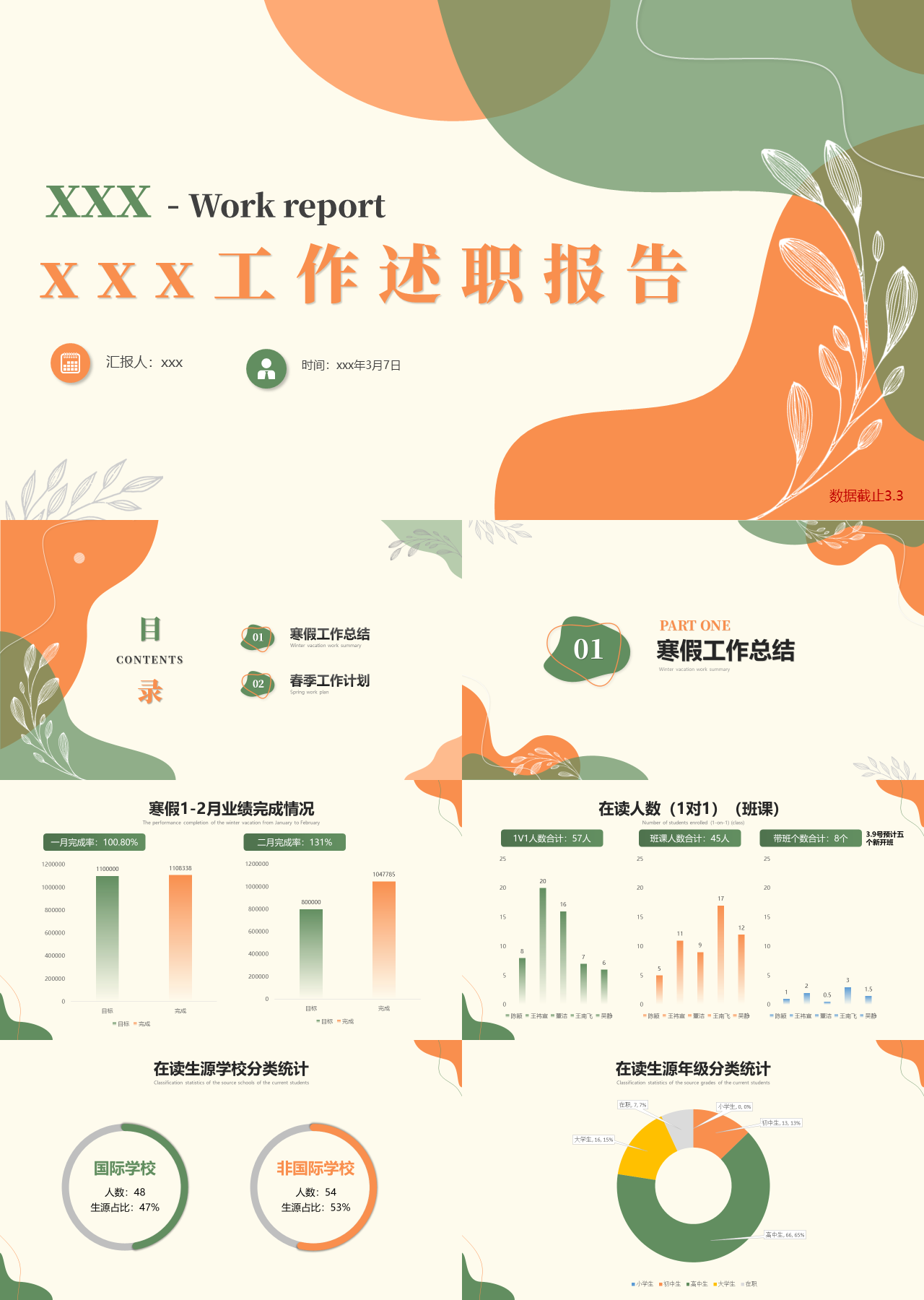 标准静态黄绿色工作述职报告