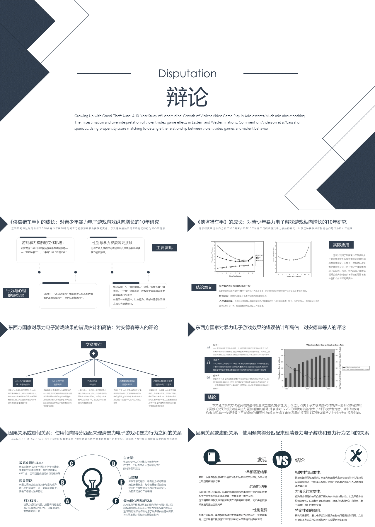 简单静态简约论文答辩对青少年暴力电子游戏游戏纵向增长的10年研究