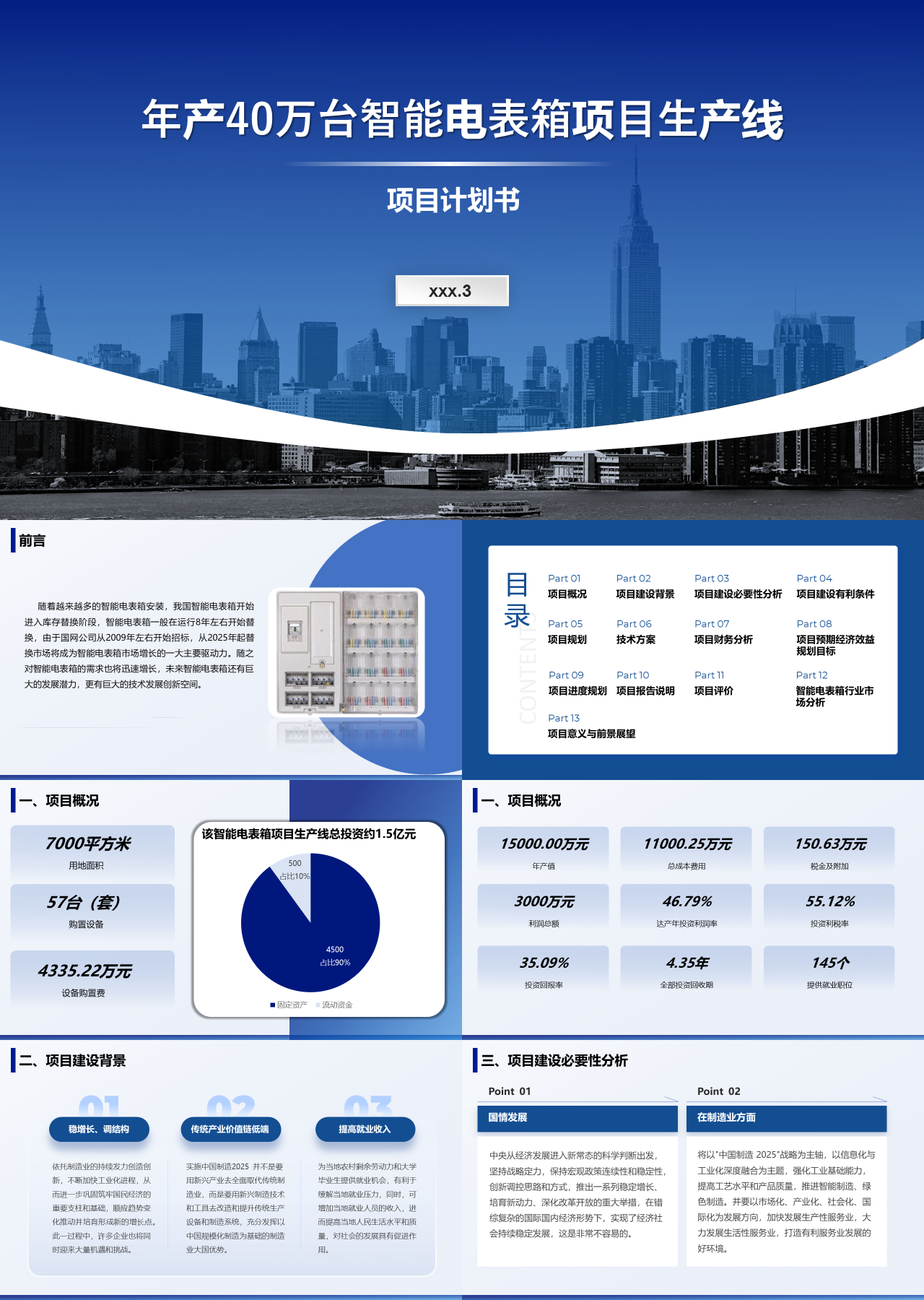 标准静态蓝色项目计划书年产40万台智能电表箱项目生产线